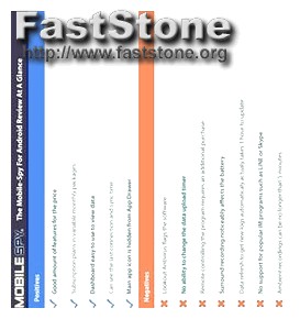 Flexispy Spy Phone Tracker Mobistealth Stealthgenie and Undetectable Spy Phone